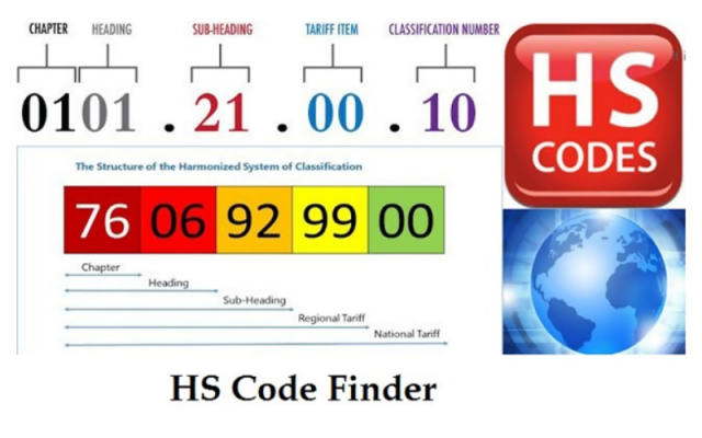 HS code là gì