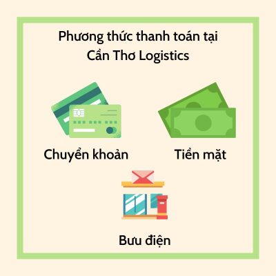 Những phương thức thanh toán khi sử dụng dịch vụ vận chuyển hàng hoá từ Cần Thơ đi Thanh Hoá